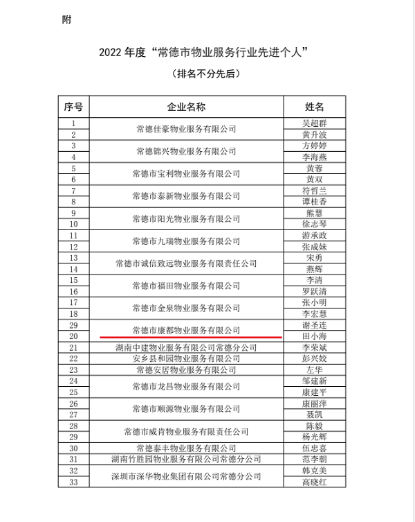 常德市康都物业服务有限公司,常德保安服务公司,保洁服务,墙外高空清洗服务